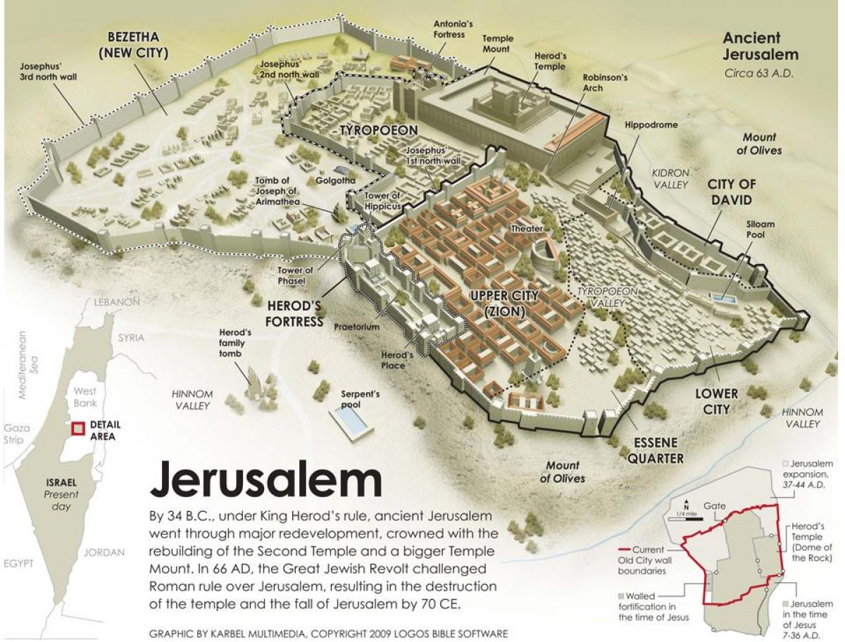 карта древнего Иерусалима